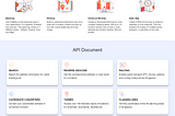 Geocoding the HDB Property Info Dataset Using OneMap API