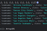 The General Disarray with Using Array Methods