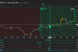 The Tradingbay Ecosystem: Pioneering Crypto Analytics & Trading Signals