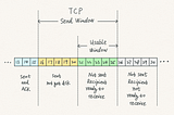 TCP Send Window, Receive Window, and How it Works