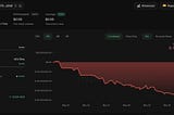 $1.1B Liquidation: Why Do All Large Web3 Traders Get Hunted?