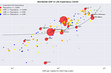 A Quick Guide to Beautiful Scatter Plots in Python