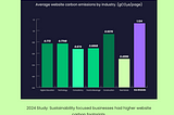 Helping responsible businesses tackle