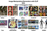 Text-Driven Image Manipulation/Generation with CLIP