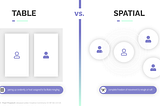 Virtual Face Off: Proximity Chatting vs Chat Roulette-Style Video Conference Apps