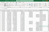 Udacity Project: Analyze NYSE Data