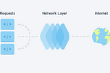 Writing a Network Layer in Swift: Protocol-Oriented Approach