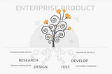 Key Factors while Designing Enterprise Platforms for Product Owners
