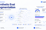 Your AI Agent Needs a Flight Simulator: LayerLens Releases Synthetic Evaluations
