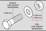 Line Rendering — Use of Variable Line Weights