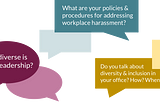 The Interview Questions You Should Be Asking