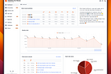 Introducing “Statistics for Strava”: A self-hosted, open-source dashboard for your Strava data.