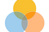 Beyond Design: Empowering all users through inclusive UX