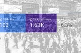 How to Measure What Truly Matters in Your Marketing Campaigns