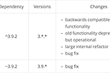 JavaScript Hidden Guide by ALoK!!