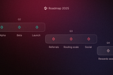 The Junction Roadmap 2025