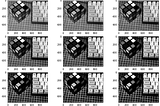 Understanding image filters with Python