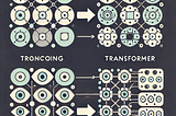 Understanding and Practicing Embedding in Generative AI: From Basics to Advanced
