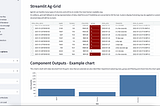 Streamlit Ag-Grid