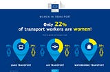 Working in transport is (not) for women