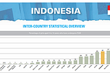 Comparison of FGM Advocacy in Indonesia and African Countries: Case Studies of Kenya and Nigeria