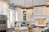 Best Discount Kitchen Cabinets in New Jersey.