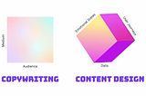 A two-dimensional square that represents copywriting with Medium and Audience being its two sides, and a three-dimensional cube representing Content Design with Emotional States, User Journeys, and Data as its multiple sides.