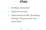 Ontology Monthly Report — September 2019 (Indonesian)