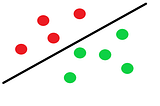 Classification (Part I)