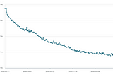 New Focus, New Lifestyle Drives 60-Pound Weight Loss During the Pandemic