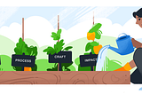 Person, right, watering and tending to a garden of plants that are a metaphor for aspects Design Operations. Each plant has a sign that reads the following: People, process, craft, and impact.