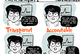 My “Code” as a data analyst.