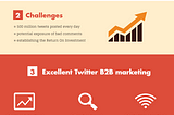 Social media for newbies — Part 2: The Twitter Guide for B2B marketing (infographic)