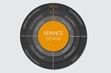 Service Design — a holistic approach to customer experience