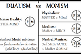 Mind, Matter, and Monism: Philosophy of Mind in Ancient Greece