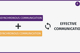 Asynchronous Communication vs. Synchronous Communication: All you need to know