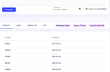 Lightning fast aggregations by distributing DuckDB across AWS Lambda functions