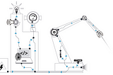 Introducing the Hardware Robot Information Model (HRIM)