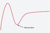 In the Trough of Disillusionment