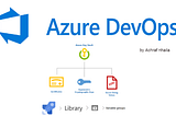 How to Retrieve and Use Secret Variables in Azure DevOps