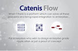 Blockchain of Things Announces Catenis Flow: Browser-Based Visual Blockchain Assembly Pallet for…