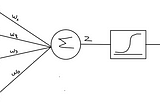 Logistic Regression Math Intuitions