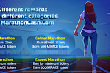 Below, here is competition in MarathonCash