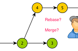 When do I git rebase and when do i git merge