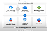 Building secure Internate facing solution in Azure