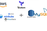 Deploying WordPress and MySQL with durable storage in a K8S cluster…