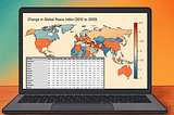My GPT-4 Secrets to Quick and Awesome Data Visual Results