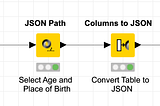 Hey Siri, run my KNIME Workflow