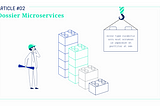 Microservices