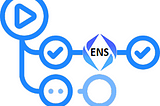 ENS update automation